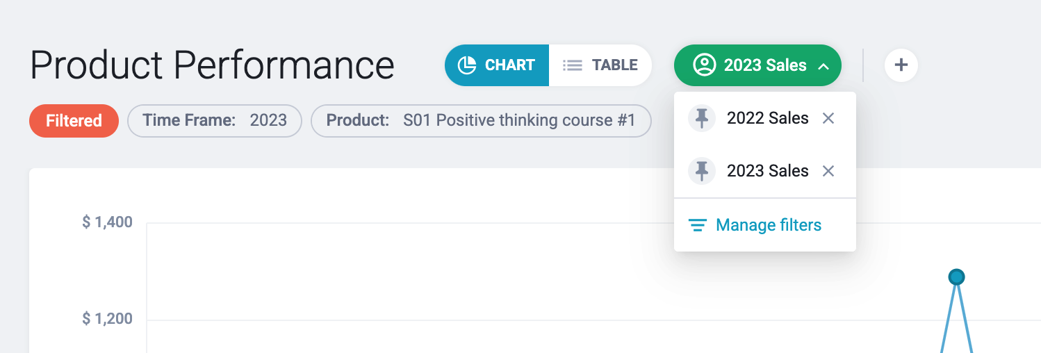 Productperformancepinned.png