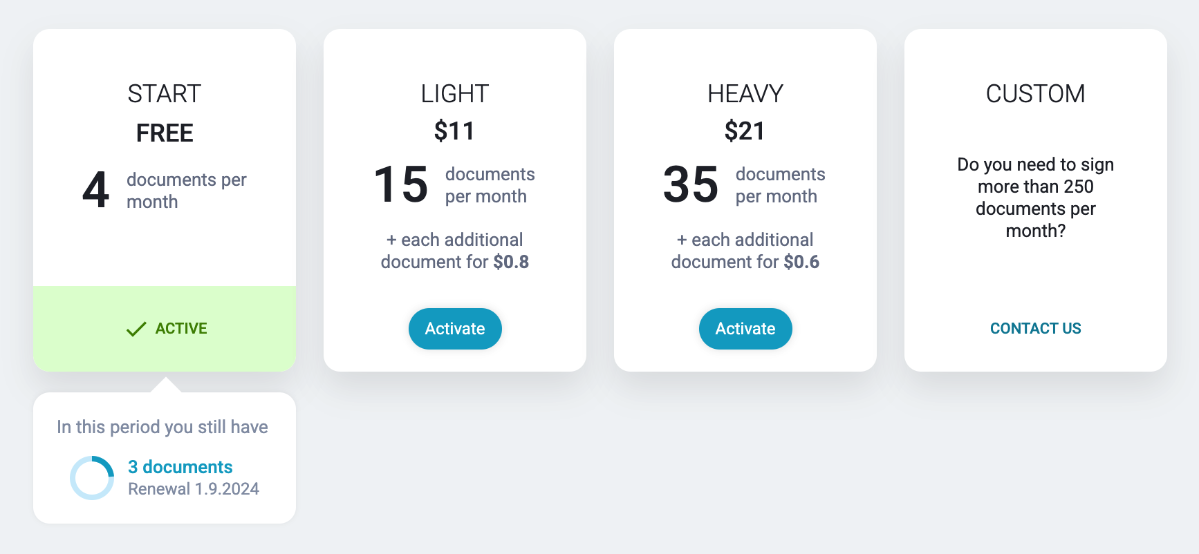 electronic-signature-price.png