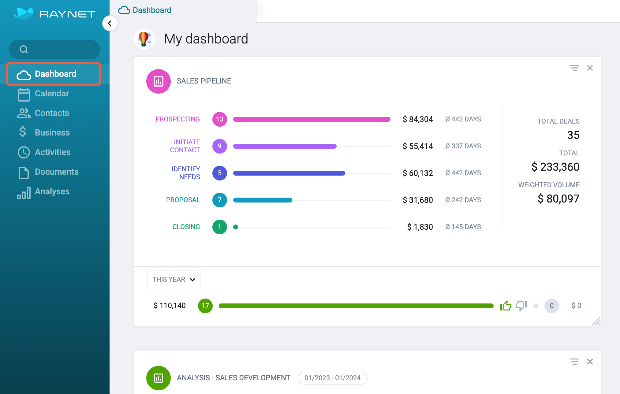 13-dashboard.png