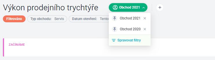 Výkon prodejního trychtýře - 4410136531345_7.0_7570694183953.0.jpg
