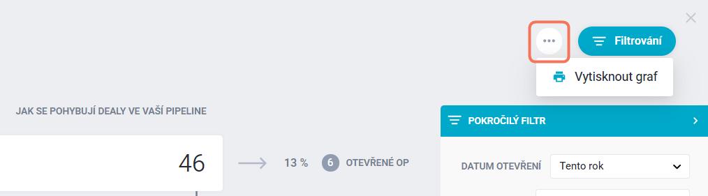 Výkon prodejního trychtýře - 4410136531345_8.0_4413046194065.0.jpg