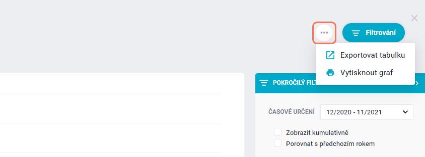 Vývoj prodeje - 202132898_6.0_4410658633745.0.jpg