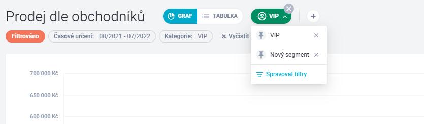 Prodej dle obchodníků - 201806723_6.0_7571101373073.0.jpg