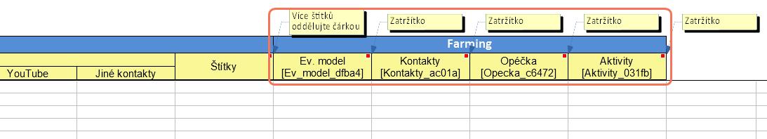 Hromadný import leadů - 205455413_10.0_15188211524253.0.jpg