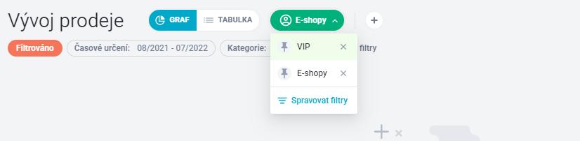 Vývoj prodeje - 202132898_5.0_7570883631889.0.jpg