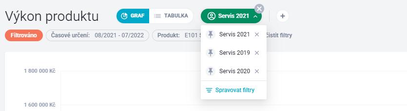 Výkon produktu - 4410136496401_6.0_7571178377489.0.jpg