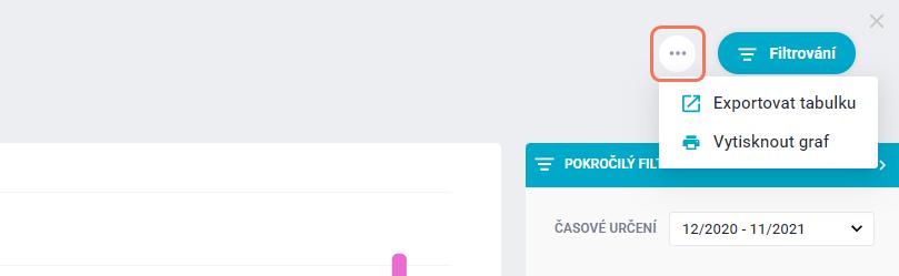 Prodej dle obchodníků - 201806723_7.0_4411338029457.0.jpg
