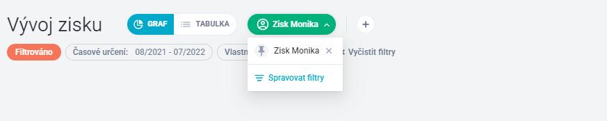 Vývoj zisku - 204987699_6.0_7569920968977.0.jpg