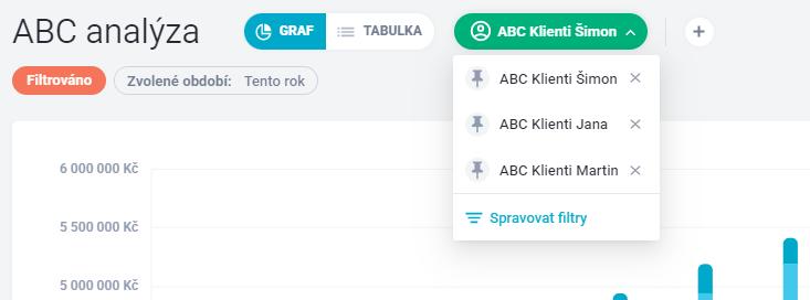 ABC analýza - 4410146152593_7.0_7569553895953.0.jpg