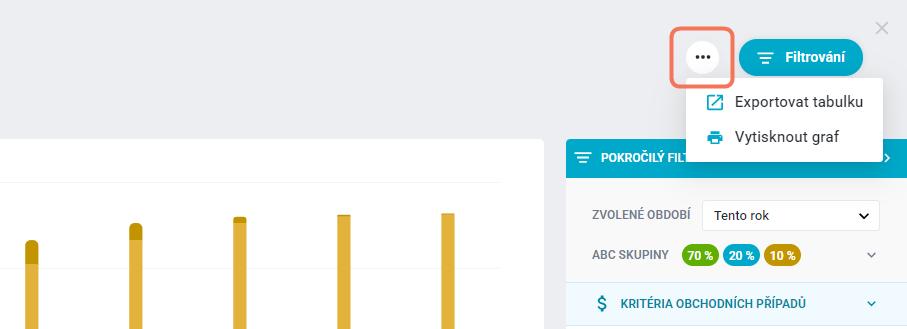 ABC analýza - 4410146152593_8.0_4413036258705.0.jpg