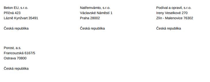 Adresní štítky - 360016652731_3.0_4404988786833.0.jpg