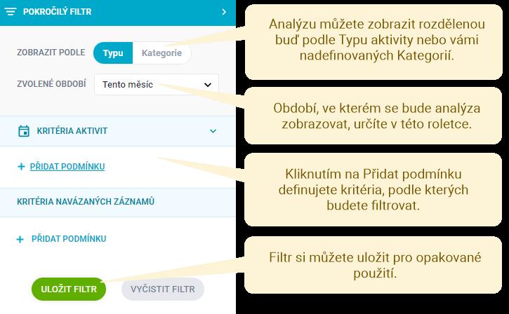 Počet realizovaných aktivit - 201623786_4.0_4413969818001.0.jpg