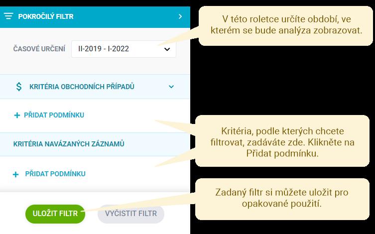 Vývoj zisku - 204987699_4.0_4412622936721.0.jpg