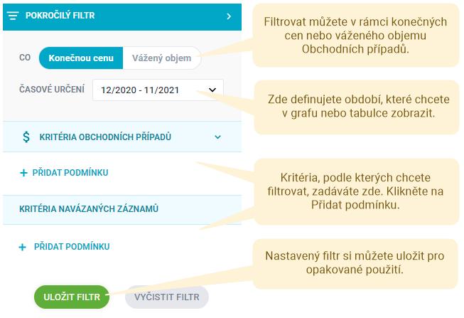 Odhad prodeje - 4410153993105_4.0_4411239666065.0.jpg