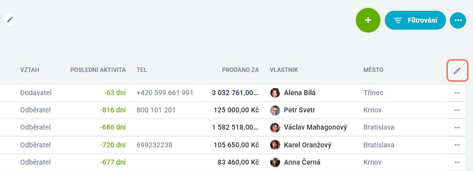 Vztahy mezi klienty  - 360016817971_9.0_6344317964817.0.jpg