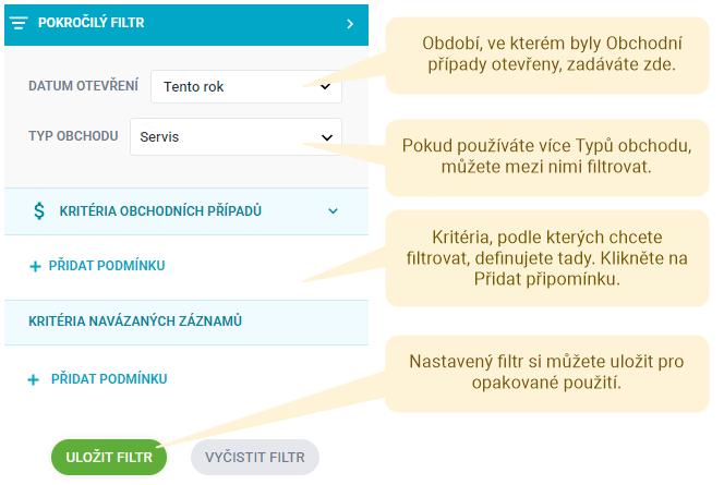 Výkon prodejního trychtýře - 4410136531345_5.0_4410766883473.0.jpg