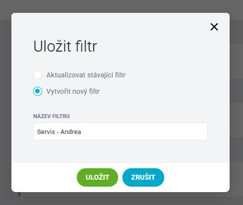 Výkon prodejního trychtýře - 4410136531345_6.0_4410788997009.0.jpg