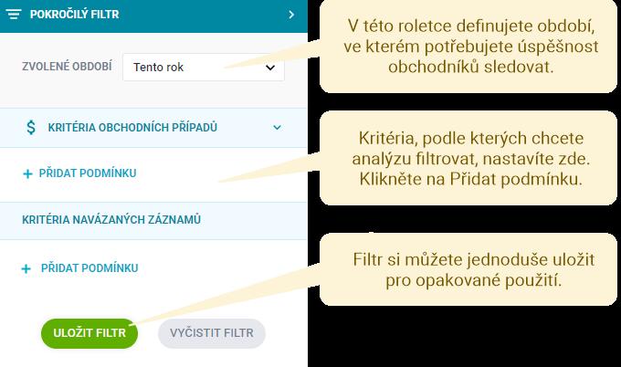 Úspěšnost obchodníků - 201623936_4.0_4413955673617.0.jpg