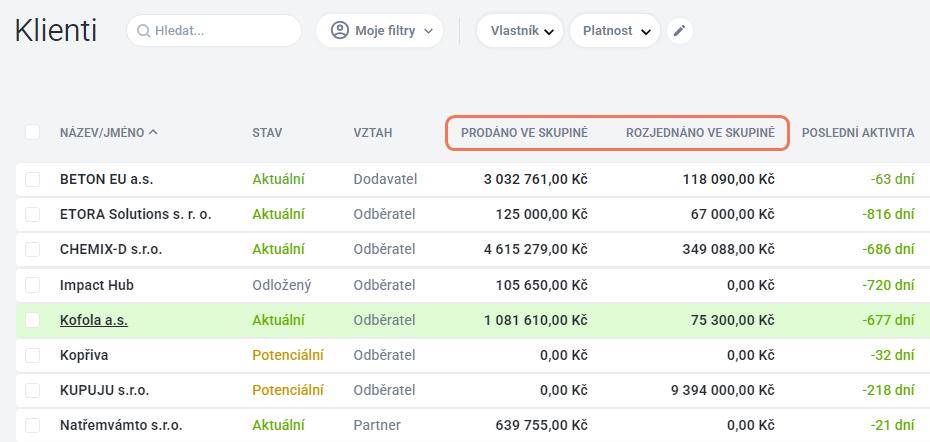 Vztahy mezi klienty  - 360016817971_8.0_6344212059665.0.jpg