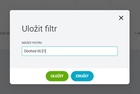 Úspěšnost obchodníků - 201623936_5.0_4412501399057.0.jpg