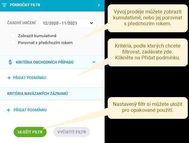 Vývoj prodeje - 202132898_3.0_4410680447889.0.jpg