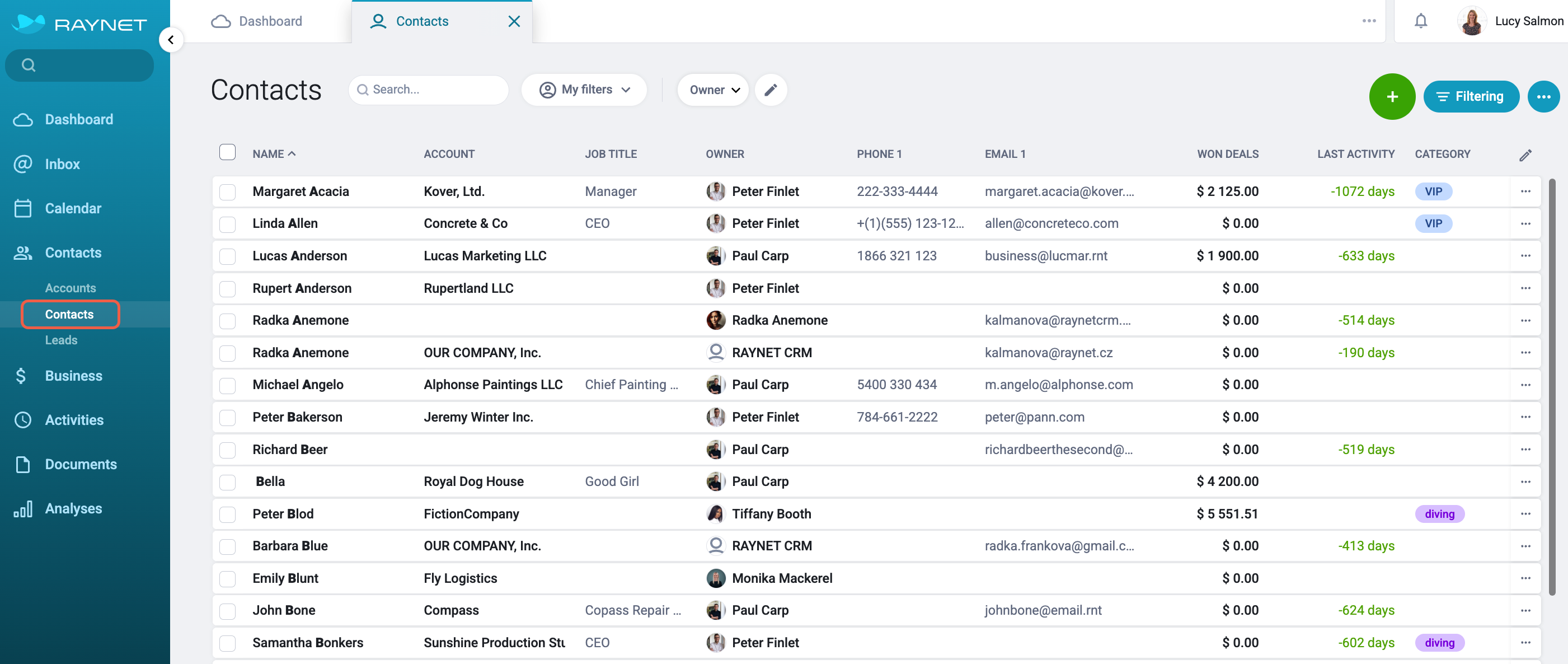 KO přes seznam KO.png